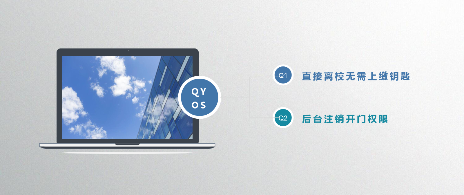 校園（yuán）智能門鎖解決方案