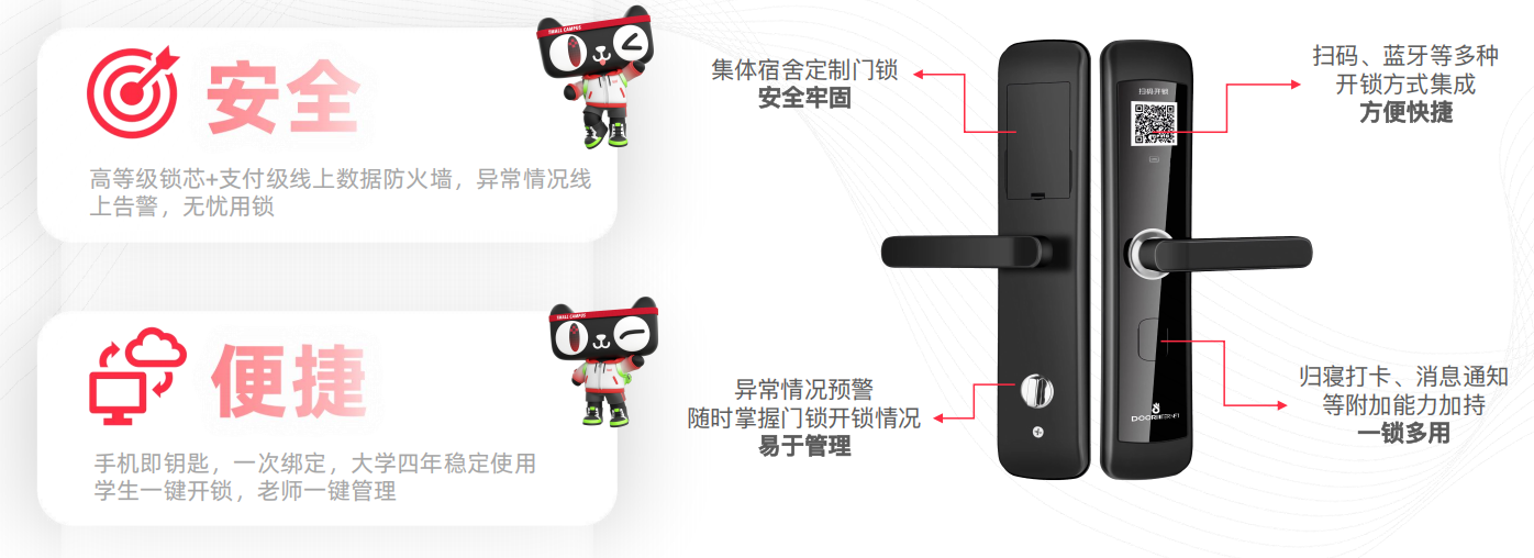 大學智能門鎖