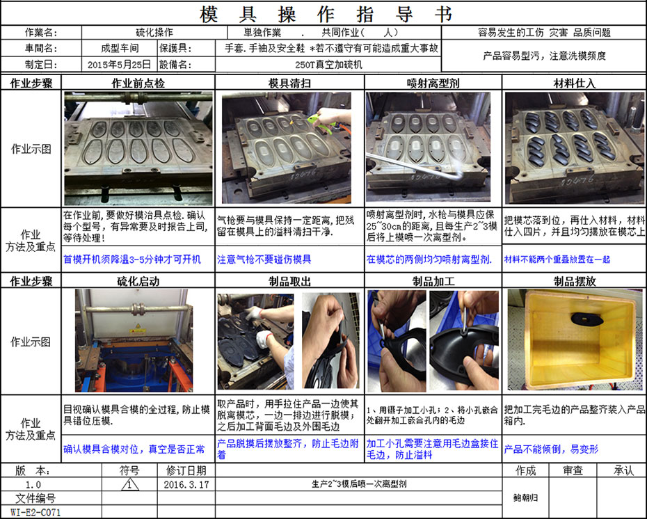 操作（zuò）標準書
