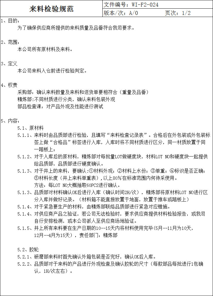 嚴格來料（liào）檢驗