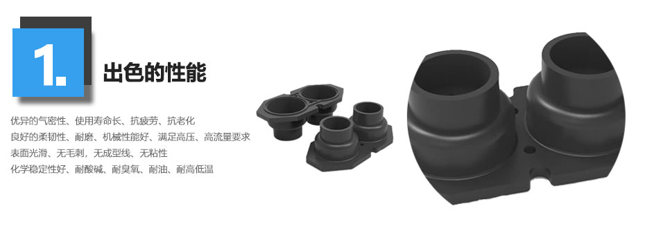 耐高壓水泵橡（xiàng）膠膜片