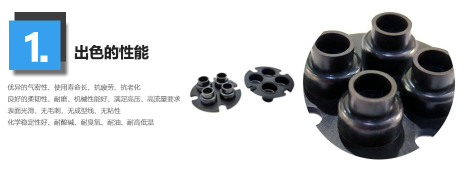 耐（nài）老化泵阀橡胶膜片