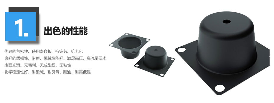 耐撕裂橡膠皮（pí）腕